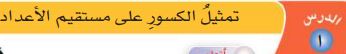 تمثيل
